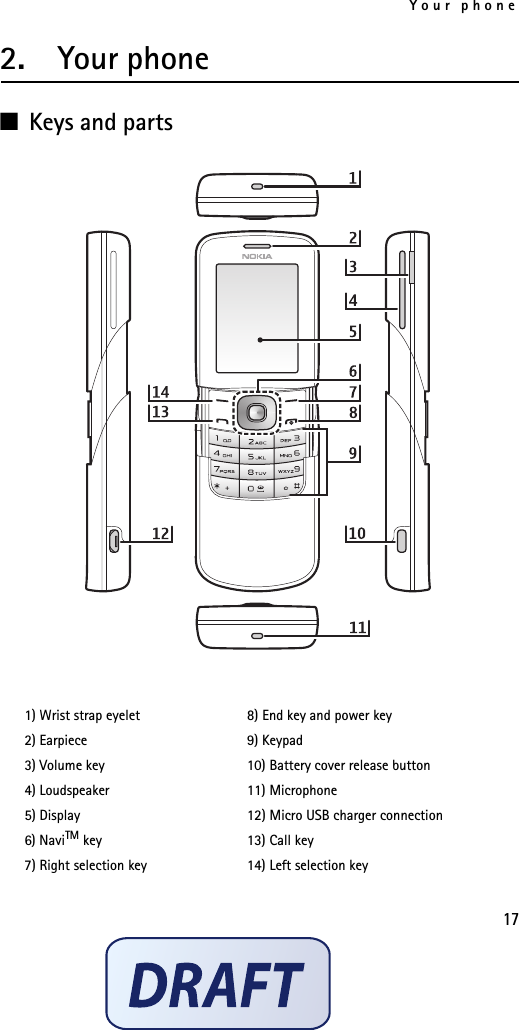 Your phone172.  Your phone■Keys and parts1) Wrist strap eyelet 8) End key and power key2) Earpiece 9) Keypad3) Volume key 10) Battery cover release button4) Loudspeaker 11) Microphone5) Display 12) Micro USB charger connection6) NaviTM key 13) Call key7) Right selection key 14) Left selection key