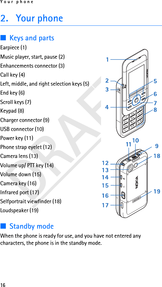 Your phone16DRAFT2. Your phone■Keys and partsEarpiece (1)Music player, start, pause (2)Enhancements connector (3)Call key (4)Left, middle, and right selection keys (5)End key (6)Scroll keys (7)Keypad (8) Charger connector (9)USB connector (10)Power key (11)Phone strap eyelet (12)Camera lens (13)Volume up/ PTT key (14)Volume down (15)Camera key (16)Infrared port (17)Selfportrait viewfinder (18)Loudspeaker (19)■Standby modeWhen the phone is ready for use, and you have not entered any characters, the phone is in the standby mode.