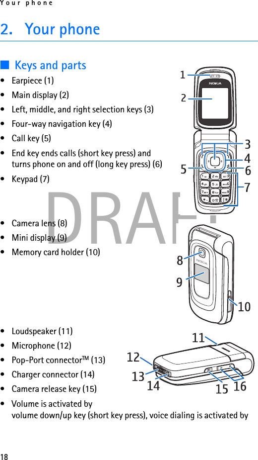 Your phone18DRAFT2. Your phone■Keys and parts• Earpiece (1)• Main display (2)• Left, middle, and right selection keys (3)• Four-way navigation key (4)• Call key (5)• End key ends calls (short key press) and turns phone on and off (long key press) (6)•Keypad (7)• Camera lens (8)• Mini display (9)• Memory card holder (10)• Loudspeaker (11)• Microphone (12)• Pop-Port connectorTM (13)• Charger connector (14)• Camera release key (15)• Volume is activated by volume down/up key (short key press), voice dialing is activated by 