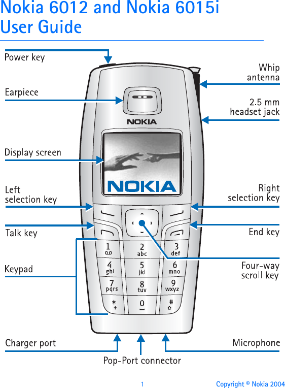 1Copyright © Nokia 2004Nokia 6012 and Nokia 6015iUser Guide