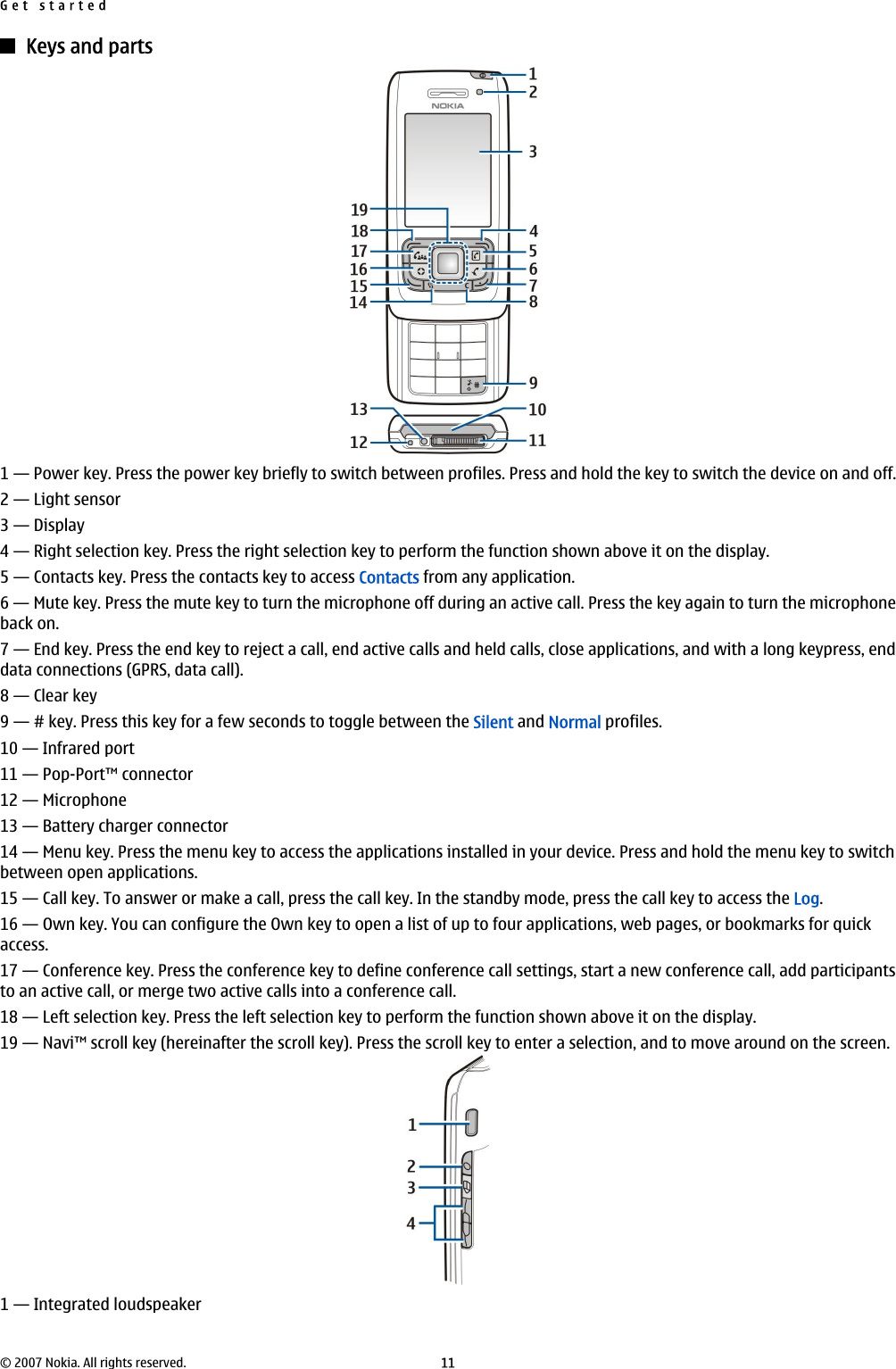 Keys and parts1 — Power key. Press the power key briefly to switch between profiles. Press and hold the key to switch the device on and off.2 — Light sensor3 — Display4 — Right selection key. Press the right selection key to perform the function shown above it on the display.5 — Contacts key. Press the contacts key to access Contacts from any application.6 — Mute key. Press the mute key to turn the microphone off during an active call. Press the key again to turn the microphoneback on.7 — End key. Press the end key to reject a call, end active calls and held calls, close applications, and with a long keypress, enddata connections (GPRS, data call).8 — Clear key9 — # key. Press this key for a few seconds to toggle between the Silent and Normal profiles.10 — Infrared port11 — Pop-Port™ connector12 — Microphone13 — Battery charger connector14 — Menu key. Press the menu key to access the applications installed in your device. Press and hold the menu key to switchbetween open applications.15 — Call key. To answer or make a call, press the call key. In the standby mode, press the call key to access the Log.16 — Own key. You can configure the Own key to open a list of up to four applications, web pages, or bookmarks for quickaccess.17 — Conference key. Press the conference key to define conference call settings, start a new conference call, add participantsto an active call, or merge two active calls into a conference call.18 — Left selection key. Press the left selection key to perform the function shown above it on the display.19 — Navi™ scroll key (hereinafter the scroll key). Press the scroll key to enter a selection, and to move around on the screen.1 — Integrated loudspeakerGet started© 2007 Nokia. All rights reserved. 11