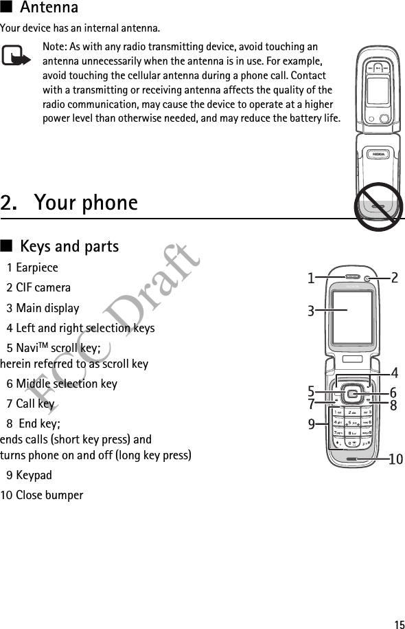 15FCC Draft■AntennaYour device has an internal antenna.Note: As with any radio transmitting device, avoid touching an antenna unnecessarily when the antenna is in use. For example, avoid touching the cellular antenna during a phone call. Contact with a transmitting or receiving antenna affects the quality of the radio communication, may cause the device to operate at a higher power level than otherwise needed, and may reduce the battery life.2. Your phone■Keys and parts1Earpiece2CIF camera 3 Main display4 Left and right selection keys5NaviTM scroll key; herein referred to as scroll key6 Middle selection key7 Call key8  End key; ends calls (short key press) and turns phone on and off (long key press)9Keypad10 Close bumper