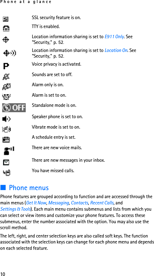 Phone at a glance10■Phone menusPhone features are grouped according to function and are accessed through the main menus (Get It Now, Messaging, Contacts, Recent Calls, and Settings &amp; Tools). Each main menu contains submenus and lists from which you can select or view items and customize your phone features. To access these submenus, enter the number associated with the option. You may also use the scroll method.The left, right, and center selection keys are also called soft keys. The function associated with the selection keys can change for each phone menu and depends on each selected feature.SSL security feature is on.TTY is enabled.Location information sharing is set to E911 Only. See &quot;Security,&quot; p. 52.Location information sharing is set to Location On. See &quot;Security,&quot; p. 52.Voice privacy is activated.Sounds are set to off.Alarm only is on.Alarm is set to on.Standalone mode is on.Speaker phone is set to on.Vibrate mode is set to on.A schedule entry is set.There are new voice mails.There are new messages in your inbox.You have missed calls.