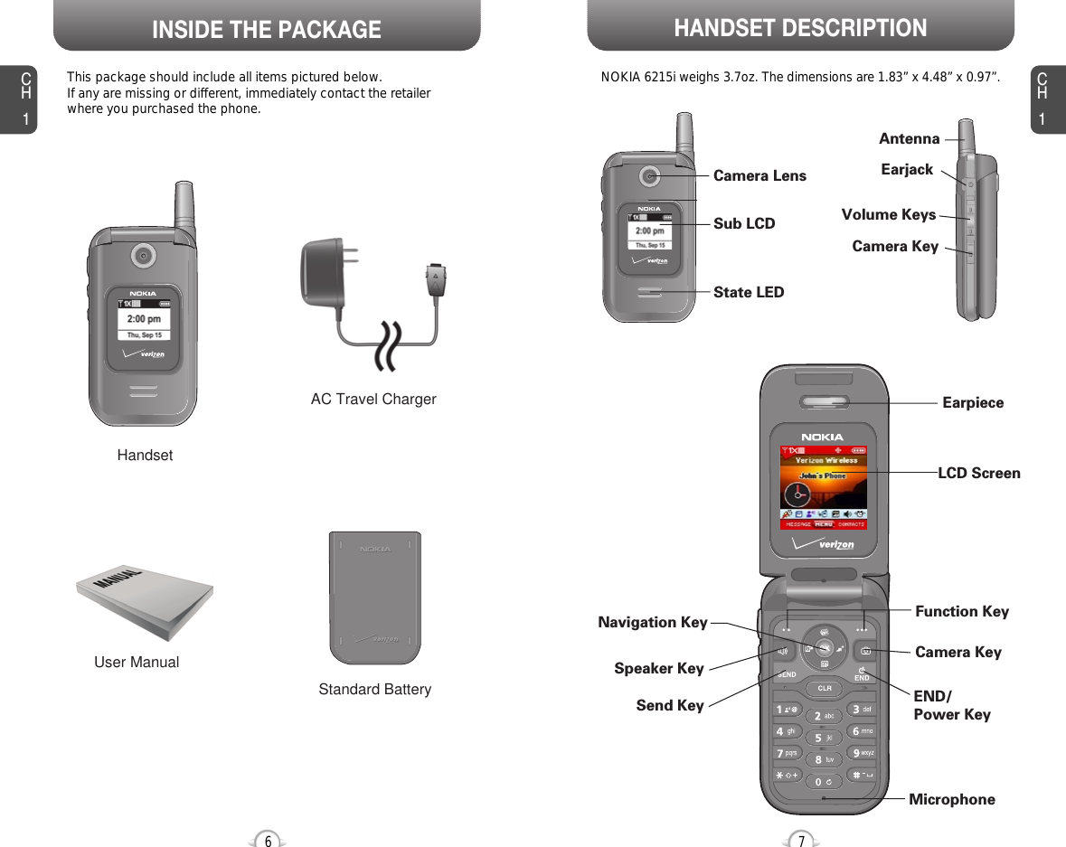 HANDSET DESCRIPTIONCH1This package should include all items pictured below. If any are missing or different, immediately contact the retailer where you purchased the phone.7INSIDE THE PACKAGECH16NOKIA 6215i weighs 3.7oz. The dimensions are 1.83” x 4.48” x 0.97”.User ManualAC Travel ChargerHandsetStandard BatteryAntennaEarjackCamera KeyVolume KeysLCD ScreenFunction KeyCamera KeyEND/Power KeyMicrophoneEarpieceNavigation KeyCamera LensSub LCDState LEDSend KeySpeaker Key