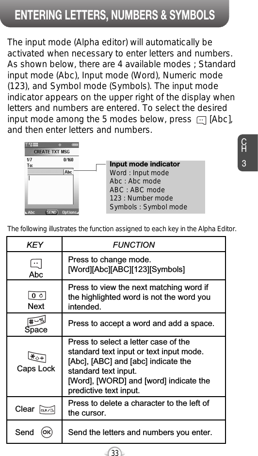 Input mode indicatorWord : Input modeAbc : Abc modeABC : ABC mode123 : Number modeSymbols : Symbol modeENTERING LETTERS, NUMBERS &amp; SYMBOLSCH3The input mode (Alpha editor) will automatically beactivated when necessary to enter letters and numbers.As shown below, there are 4 available modes ; Standardinput mode (Abc), Input mode (Word), Numeric mode(123), and Symbol mode (Symbols). The input modeindicator appears on the upper right of the display whenletters and numbers are entered. To select the desiredinput mode among the 5 modes below, press       [Abc],and then enter letters and numbers.The following illustrates the function assigned to each key in the Alpha Editor.33AbcNextSpaceCaps LockClearSendPress to change mode.[Word][Abc][ABC][123][Symbols]Press to view the next matching word ifthe highlighted word is not the word youintended.Press to accept a word and add a space.Press to select a letter case of thestandard text input or text input mode.[Abc], [ABC] and [abc] indicate thestandard text input.[Word], [WORD] and [word] indicate thepredictive text input.Press to delete a character to the left ofthe cursor.Send the letters and numbers you enter.KEY                               FUNCTION