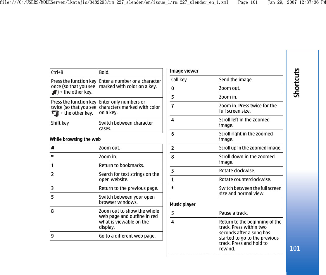 Ctrl+B Bold.Press the function keyonce (so that you see) + the other key.Enter a number or a charactermarked with color on a key.Press the function keytwice (so that you see) + the other key.Enter only numbers orcharacters marked with coloron a key.Shift key Switch between charactercases.While browsing the web#Zoom out.*Zoom in.1Return to bookmarks.2Search for text strings on theopen website.3Return to the previous page.5Switch between your openbrowser windows.8Zoom out to show the wholeweb page and outline in redwhat is viewable on thedisplay.9Go to a different web page.Image viewerCall key Send the image.0Zoom out.5Zoom in.7Zoom in. Press twice for thefull screen size.4Scroll left in the zoomedimage.6Scroll right in the zoomedimage.2Scroll up in the zoomed image.8Scroll down in the zoomedimage.3Rotate clockwise.1Rotate counterclockwise.*Switch between the full screensize and normal view.Music player5Pause a track.4Return to the beginning of thetrack. Press within twoseconds after a song hasstarted to go to the previoustrack. Press and hold torewind.101Shortcutsfile:///C:/USERS/MODEServer/lkatajis/3482293/rm-227_slender/en/issue_1/rm-227_slender_en_1.xml Page 101 Jan 29, 2007 12:37:36 PMfile:///C:/USERS/MODEServer/lkatajis/3482293/rm-227_slender/en/issue_1/rm-227_slender_en_1.xml Page 101 Jan 29, 2007 12:37:36 PM