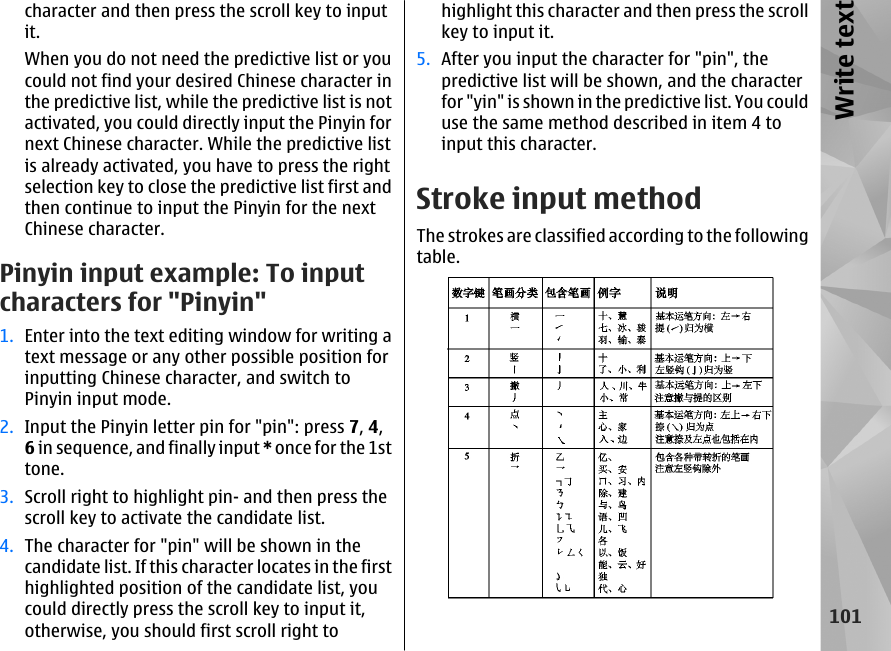 character and then press the scroll key to inputit.When you do not need the predictive list or youcould not find your desired Chinese character inthe predictive list, while the predictive list is notactivated, you could directly input the Pinyin fornext Chinese character. While the predictive listis already activated, you have to press the rightselection key to close the predictive list first andthen continue to input the Pinyin for the nextChinese character.Pinyin input example: To inputcharacters for &quot;Pinyin&quot;1. Enter into the text editing window for writing atext message or any other possible position forinputting Chinese character, and switch toPinyin input mode.2. Input the Pinyin letter pin for &quot;pin&quot;: press 7, 4,6 in sequence, and finally input * once for the 1sttone.3. Scroll right to highlight pin- and then press thescroll key to activate the candidate list.4. The character for &quot;pin&quot; will be shown in thecandidate list. If this character locates in the firsthighlighted position of the candidate list, youcould directly press the scroll key to input it,otherwise, you should first scroll right tohighlight this character and then press the scrollkey to input it.5. After you input the character for &quot;pin&quot;, thepredictive list will be shown, and the characterfor &quot;yin&quot; is shown in the predictive list. You coulduse the same method described in item 4 toinput this character.Stroke input methodThe strokes are classified according to the followingtable.101Write text