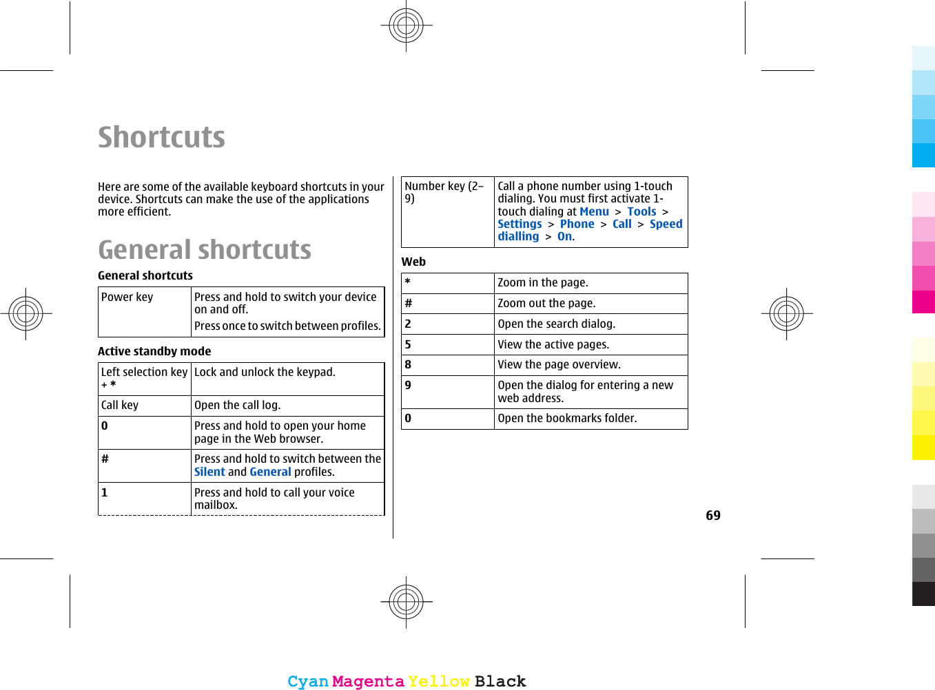 ShortcutsHere are some of the available keyboard shortcuts in yourdevice. Shortcuts can make the use of the applicationsmore efficient.General shortcutsGeneral shortcutsPower key Press and hold to switch your deviceon and off.Press once to switch between profiles.Active standby modeLeft selection key+ *Lock and unlock the keypad.Call key Open the call log.0Press and hold to open your homepage in the Web browser.#Press and hold to switch between theSilent and General profiles.1Press and hold to call your voicemailbox.Number key (2–9)Call a phone number using 1-touchdialing. You must first activate 1-touch dialing at Menu &gt; Tools &gt;Settings &gt; Phone &gt; Call &gt; Speeddialling &gt; On.Web*Zoom in the page.#Zoom out the page.2Open the search dialog.5View the active pages.8View the page overview.9Open the dialog for entering a newweb address.0Open the bookmarks folder.69CyanCyanMagentaMagentaYellowYellowBlackBlackCyanCyanMagentaMagentaYellowYellowBlackBlack