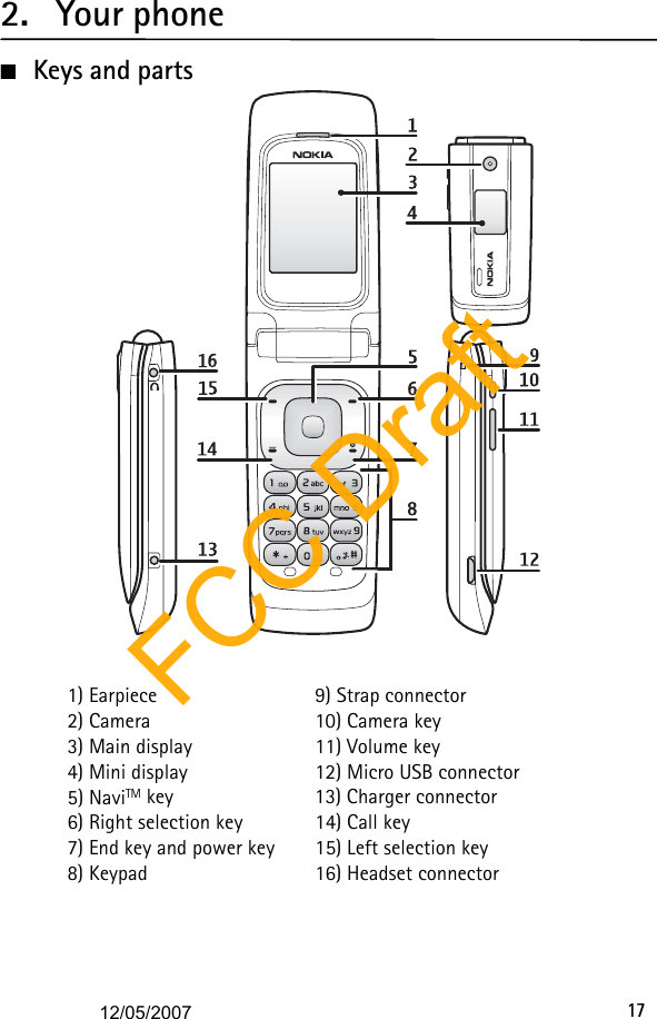172. Your phone■Keys and parts1) Earpiece 9) Strap connector2) Camera 10) Camera key3) Main display 11) Volume key4) Mini display 12) Micro USB connector5) NaviTM key 13) Charger connector6) Right selection key 14) Call key7) End key and power key 15) Left selection key8) Keypad 16) Headset connectorFCC Draft12/05/2007