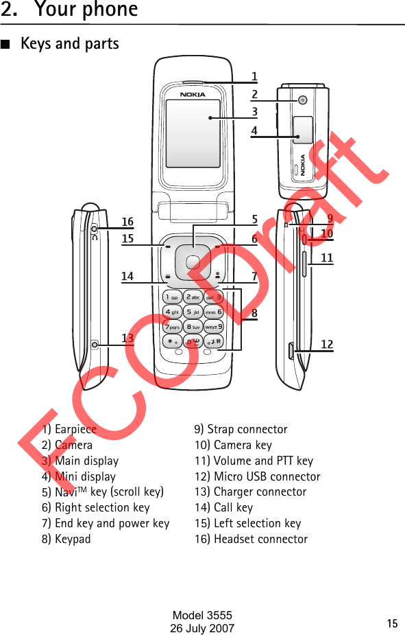 152. Your phone■Keys and parts1) Earpiece 9) Strap connector2) Camera 10) Camera key3) Main display 11) Volume and PTT key4) Mini display 12) Micro USB connector5) NaviTM key (scroll key) 13) Charger connector6) Right selection key 14) Call key7) End key and power key 15) Left selection key8) Keypad 16) Headset connectorFCC DraftModel 355526 July 2007