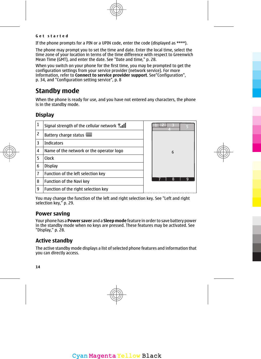 If the phone prompts for a PIN or a UPIN code, enter the code (displayed as ****).The phone may prompt you to set the time and date. Enter the local time, select thetime zone of your location in terms of the time difference with respect to GreenwichMean Time (GMT), and enter the date. See &quot;Date and time,&quot; p. 28.When you switch on your phone for the first time, you may be prompted to get theconfiguration settings from your service provider (network service). For moreinformation, refer to Connect to service provider support. See&quot;Configuration&quot;,p. 34, and &quot;Configuration setting service&quot;, p. 8Standby modeWhen the phone is ready for use, and you have not entered any characters, the phoneis in the standby mode.Display1Signal strength of the cellular network 2Battery charge status 3Indicators4Name of the network or the operator logo5Clock6Display7Function of the left selection key8Function of the Navi key9Function of the right selection keyYou may change the function of the left and right selection key. See &quot;Left and rightselection key,&quot; p. 29.Power savingYour phone has a Power saver and a Sleep mode feature in order to save battery powerin the standby mode when no keys are pressed. These features may be activated. See&quot;Display,&quot; p. 28.Active standbyThe active standby mode displays a list of selected phone features and information thatyou can directly access.Get started14CyanCyanMagentaMagentaYellowYellowBlackBlack