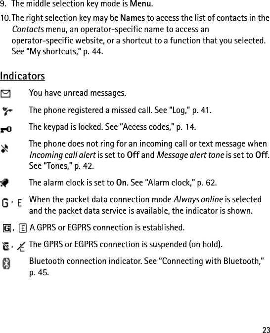 239. The middle selection key mode is Menu.10.The right selection key may be Names to access the list of contacts in the Contacts menu, an operator-specific name to access an operator-specific website, or a shortcut to a function that you selected. See “My shortcuts,” p. 44.IndicatorsYou have unread messages.The phone registered a missed call. See “Log,” p. 41.The keypad is locked. See “Access codes,” p. 14.The phone does not ring for an incoming call or text message when Incoming call alert is set to Off and Message alert tone is set to Off. See “Tones,” p. 42.The alarm clock is set to On. See “Alarm clock,” p. 62.,  When the packet data connection mode Always online is selected and the packet data service is available, the indicator is shown.,  A GPRS or EGPRS connection is established.,  The GPRS or EGPRS connection is suspended (on hold).Bluetooth connection indicator. See “Connecting with Bluetooth,” p. 45.