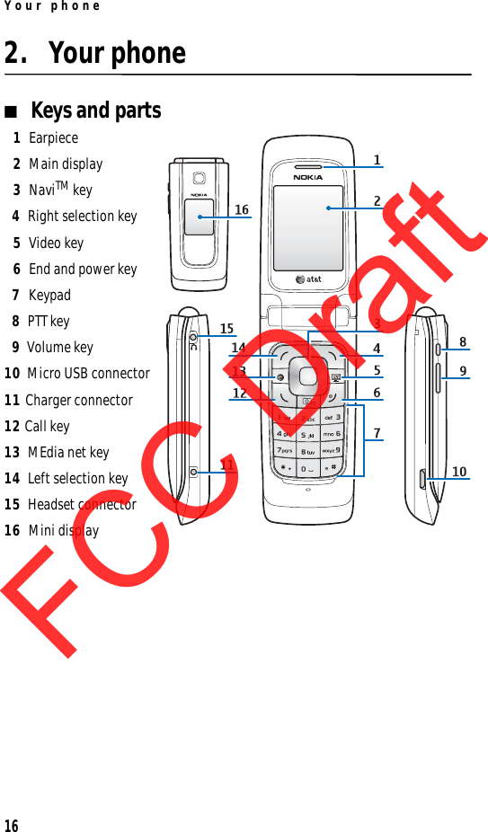 Your phone162. Your phone■Keys and parts1 Earpiece2  Main display3 NaviTM key4 Right selection key5 Video key6  End and power key7  Keypad8 PTT key9 Volume key10  Micro USB connector11 Charger connector12 Call key13  MEdia net key14  Left selection key15  Headset connector16  Mini displayFCC DraftFCC DraftFCC Draft