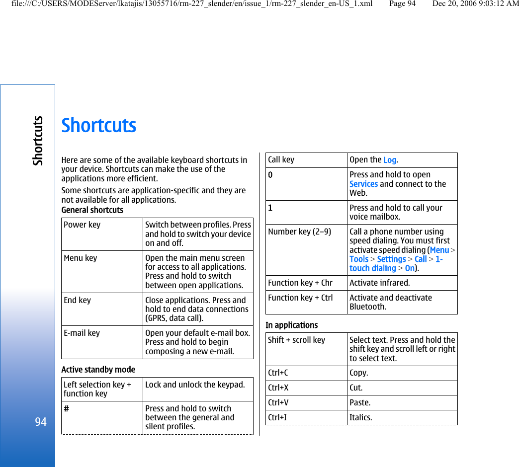 ShortcutsHere are some of the available keyboard shortcuts inyour device. Shortcuts can make the use of theapplications more efficient.Some shortcuts are application-specific and they arenot available for all applications.General shortcutsPower key Switch between profiles. Pressand hold to switch your deviceon and off.Menu key Open the main menu screenfor access to all applications.Press and hold to switchbetween open applications.End key Close applications. Press andhold to end data connections(GPRS, data call).E-mail key Open your default e-mail box.Press and hold to begincomposing a new e-mail.Active standby modeLeft selection key +function keyLock and unlock the keypad.#Press and hold to switchbetween the general andsilent profiles.Call key Open the Log.0Press and hold to openServices and connect to theWeb.1Press and hold to call yourvoice mailbox.Number key (2–9) Call a phone number usingspeed dialing. You must firstactivate speed dialing (Menu &gt;Tools &gt; Settings &gt; Call &gt; 1-touch dialing &gt; On).Function key + Chr Activate infrared.Function key + Ctrl Activate and deactivateBluetooth.In applicationsShift + scroll key Select text. Press and hold theshift key and scroll left or rightto select text.Ctrl+C Copy.Ctrl+X Cut.Ctrl+V Paste.Ctrl+I Italics.94Shortcutsfile:///C:/USERS/MODEServer/lkatajis/13055716/rm-227_slender/en/issue_1/rm-227_slender_en-US_1.xml Page 94 Dec 20, 2006 9:03:12 AM