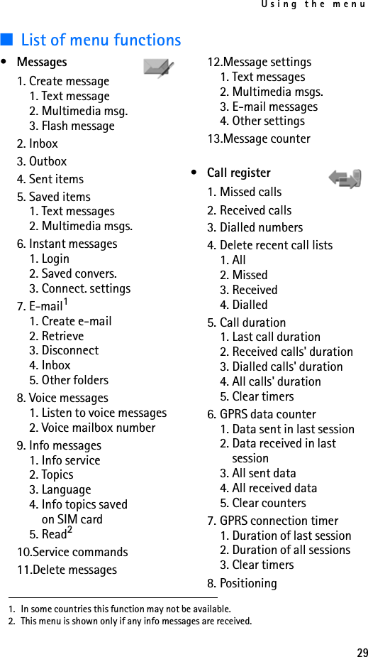 Using the menu29■List of menu functions• Messages1. Create message1. Text message2. Multimedia msg.3. Flash message2. Inbox3. Outbox4. Sent items5. Saved items1. Text messages2. Multimedia msgs.6. Instant messages1. Login2. Saved convers.3. Connect. settings7. E-mail11. Create e-mail2. Retrieve3. Disconnect4. Inbox5. Other folders8. Voice messages1. Listen to voice messages2. Voice mailbox number9. Info messages1. Info service2. Topics3. Language4. Info topics saved on SIM card5. Read210.Service commands11.Delete messages12.Message settings1. Text messages2. Multimedia msgs.3. E-mail messages4. Other settings13.Message counter• Call register1. Missed calls2. Received calls3. Dialled numbers4. Delete recent call lists1. All2. Missed3. Received4. Dialled5. Call duration1. Last call duration2. Received calls&apos; duration3. Dialled calls&apos; duration4. All calls&apos; duration5. Clear timers6. GPRS data counter1. Data sent in last session2. Data received in last session3. All sent data4. All received data5. Clear counters7. GPRS connection timer1. Duration of last session2. Duration of all sessions3. Clear timers8. Positioning1. In some countries this function may not be available.2. This menu is shown only if any info messages are received.