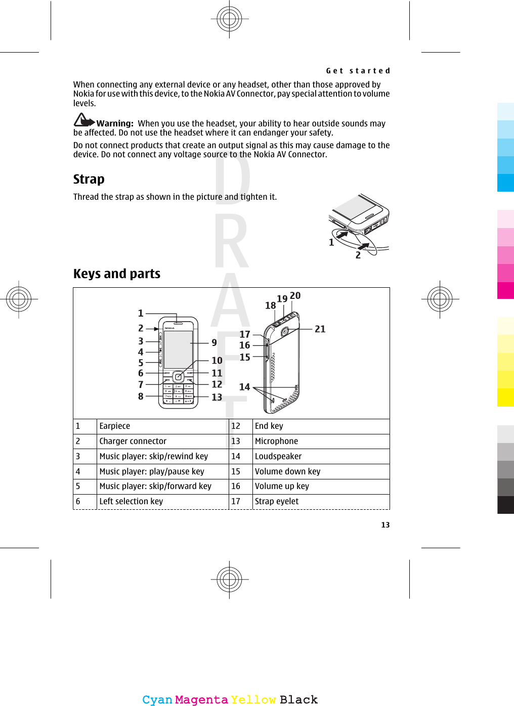 When connecting any external device or any headset, other than those approved byNokia for use with this device, to the Nokia AV Connector, pay special attention to volumelevels.Warning:  When you use the headset, your ability to hear outside sounds maybe affected. Do not use the headset where it can endanger your safety.Do not connect products that create an output signal as this may cause damage to thedevice. Do not connect any voltage source to the Nokia AV Connector.StrapThread the strap as shown in the picture and tighten it.Keys and parts1Earpiece 12 End key2Charger connector 13 Microphone3Music player: skip/rewind key 14 Loudspeaker4Music player: play/pause key 15 Volume down key5Music player: skip/forward key 16 Volume up key6Left selection key 17 Strap eyeletGet started13CyanCyanMagentaMagentaYellowYellowBlackBlack