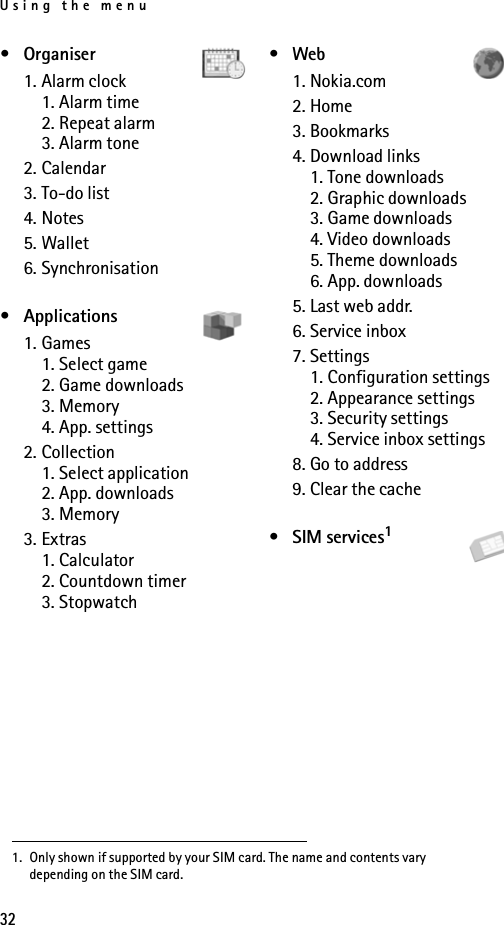 Using the menu32• Organiser1. Alarm clock1. Alarm time2. Repeat alarm3. Alarm tone2. Calendar3. To-do list4. Notes5. Wallet6. Synchronisation• Applications1. Games1. Select game2. Game downloads3. Memory4. App. settings2. Collection1. Select application2. App. downloads3. Memory3. Extras1. Calculator2. Countdown timer3. Stopwatch•Web1. Nokia.com2. Home3. Bookmarks4. Download links1. Tone downloads2. Graphic downloads3. Game downloads4. Video downloads5. Theme downloads6. App. downloads5. Last web addr.6. Service inbox7. Settings1. Configuration settings2. Appearance settings3. Security settings4. Service inbox settings8. Go to address9. Clear the cache•SIM services11. Only shown if supported by your SIM card. The name and contents vary depending on the SIM card.