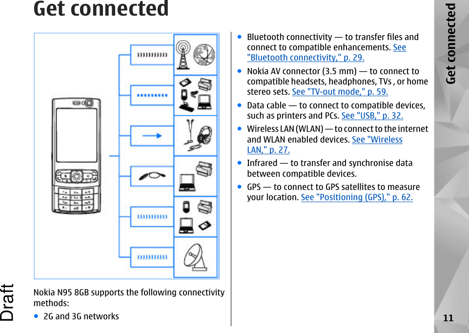 Get connectedNokia N95 8GB supports the following connectivitymethods:●2G and 3G networks●Bluetooth connectivity — to transfer files andconnect to compatible enhancements. See&quot;Bluetooth connectivity,&quot; p. 29.●Nokia AV connector (3.5 mm) — to connect tocompatible headsets, headphones, TVs , or homestereo sets. See &quot;TV-out mode,&quot; p. 59.●Data cable — to connect to compatible devices,such as printers and PCs. See &quot;USB,&quot; p. 32.●Wireless LAN (WLAN) — to connect to the internetand WLAN enabled devices. See &quot;WirelessLAN,&quot; p. 27.●Infrared — to transfer and synchronise databetween compatible devices.●GPS — to connect to GPS satellites to measureyour location. See &quot;Positioning (GPS),&quot; p. 62.11Get connectedDraft