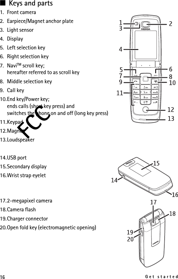 16Get startedFCC■Keys and parts1. Front camera2. Earpiece/Magnet anchor plate3. Light sensor4. Display5. Left selection key6. Right selection key7. NaviTM scroll key;hereafter referred to as scroll key8. Middle selection key9. Call key10.End key/Power key; ends calls (short key press) andswitches the phone on and off (long key press)11.Keypad12.Magnet 13.Loudspeaker14.USB port15.Secondary display16.Wrist strap eyelet17.2-megapixel camera18.Camera flash19.Charger connector20.Open fold key (electromagnetic opening)