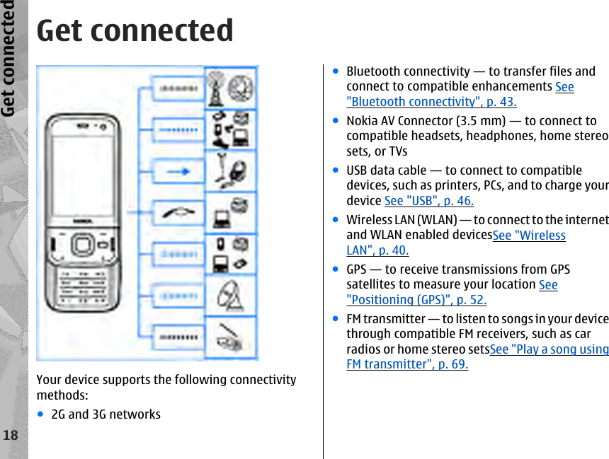 Get connectedYour device supports the following connectivitymethods:●2G and 3G networks●Bluetooth connectivity — to transfer files andconnect to compatible enhancements See&quot;Bluetooth connectivity&quot;, p. 43.●Nokia AV Connector (3.5 mm) — to connect tocompatible headsets, headphones, home stereosets, or TVs●USB data cable — to connect to compatibledevices, such as printers, PCs, and to charge yourdevice See &quot;USB&quot;, p. 46.●Wireless LAN (WLAN) — to connect to the internetand WLAN enabled devicesSee &quot;WirelessLAN&quot;, p. 40.●GPS — to receive transmissions from GPSsatellites to measure your location See&quot;Positioning (GPS)&quot;, p. 52.●FM transmitter — to listen to songs in your devicethrough compatible FM receivers, such as carradios or home stereo setsSee &quot;Play a song usingFM transmitter&quot;, p. 69.18Get connected