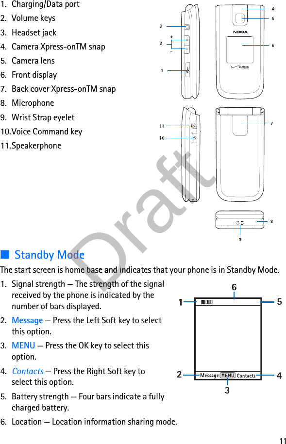 111. Charging/Data port2. Volume keys3. Headset jack4. Camera Xpress-onTM snap5. Camera lens6. Front display7. Back cover Xpress-onTM snap8. Microphone 9. Wrist Strap eyelet10.Voice Command key11.Speakerphone■Standby ModeThe start screen is home base and indicates that your phone is in Standby Mode.1. Signal strength — The strength of the signal received by the phone is indicated by the number of bars displayed.2. Message — Press the Left Soft key to select this option.3. MENU — Press the OK key to select this option.4. Contacts — Press the Right Soft key to select this option.5. Battery strength — Four bars indicate a fully charged battery.6. Location — Location information sharing mode.DraftStandby ModeDraftStandby ModeThe start screen is home base and indicatDraftThe start screen is home base and indicat1. Signal strength — The strength of the signal Draft1. Signal strength — The strength of the signal received by the phone is indicated by the Draftreceived by the phone is indicated by the DraftDraftDraftDraftDraftDraftDraftDraftDraftDraftDraftDraftDraftDraftDraftDraftDraftDraftDraftDraftDraftDraftDraftDraftDraftDraftDraftDraftDraftDraftDraftDraftDraftDraftDraftDraftDraftDraftDraftDraftDraftDraftDraftDraftDraftDraftDraftDraftDraftDraftDraftDraftDraftDraftDraftDraftDraftDraftDraftDraftDraftDraftDraft