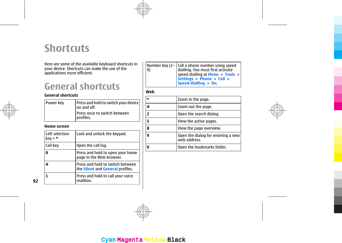 ShortcutsHere are some of the available keyboard shortcuts inyour device. Shortcuts can make the use of theapplications more efficient.General shortcutsGeneral shortcutsPower key Press and hold to switch your deviceon and off.Press once to switch betweenprofiles.Home screenLeft selectionkey + *Lock and unlock the keypad.Call key Open the call log.0Press and hold to open your homepage in the Web browser.#Press and hold to switch betweenthe Silent and General profiles.1Press and hold to call your voicemailbox.Number key (2–9)Call a phone number using speeddialling. You must first activatespeed dialling at Menu &gt; Tools &gt;Settings &gt; Phone &gt; Call &gt;Speed dialling &gt; On.Web*Zoom in the page.#Zoom out the page.2Open the search dialog.5View the active pages.8View the page overview.9Open the dialog for entering a newweb address.0Open the bookmarks folder.92CyanCyanMagentaMagentaYellowYellowBlackBlackCyanCyanMagentaMagentaYellowYellowBlackBlack