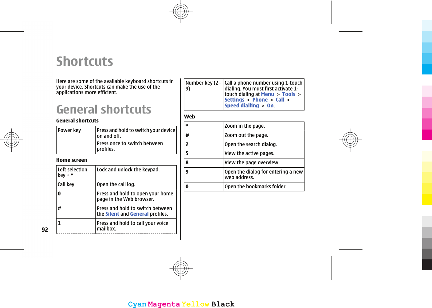ShortcutsHere are some of the available keyboard shortcuts inyour device. Shortcuts can make the use of theapplications more efficient.General shortcutsGeneral shortcutsPower key Press and hold to switch your deviceon and off.Press once to switch betweenprofiles.Home screenLeft selectionkey + *Lock and unlock the keypad.Call key Open the call log.0Press and hold to open your homepage in the Web browser.#Press and hold to switch betweenthe Silent and General profiles.1Press and hold to call your voicemailbox.Number key (2–9)Call a phone number using 1-touchdialing. You must first activate 1-touch dialing at MenuToolsSettingsPhoneCallSpeed diallingOn.Web*Zoom in the page.#Zoom out the page.2Open the search dialog.5View the active pages.8View the page overview.9Open the dialog for entering a newweb address.0Open the bookmarks folder.92CyanCyanMagentaMagentaYellowYellowBlackBlackCyanCyanMagentaMagentaYellowYellowBlackBlack