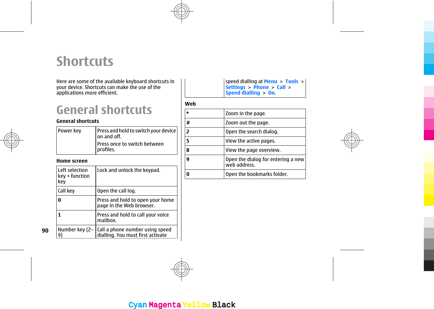 ShortcutsHere are some of the available keyboard shortcuts inyour device. Shortcuts can make the use of theapplications more efficient.General shortcutsGeneral shortcutsPower key Press and hold to switch your deviceon and off.Press once to switch betweenprofiles.Home screenLeft selectionkey + functionkeyLock and unlock the keypad.Call key Open the call log.0Press and hold to open your homepage in the Web browser.1Press and hold to call your voicemailbox.Number key (2–9)Call a phone number using speeddialling. You must first activatespeed dialling at Menu &gt; Tools &gt;Settings &gt; Phone &gt; Call &gt;Speed dialling &gt; On.Web*Zoom in the page.#Zoom out the page.2Open the search dialog.5View the active pages.8View the page overview.9Open the dialog for entering a newweb address.0Open the bookmarks folder.90CyanCyanMagentaMagentaYellowYellowBlackBlackCyanCyanMagentaMagentaYellowYellowBlackBlack