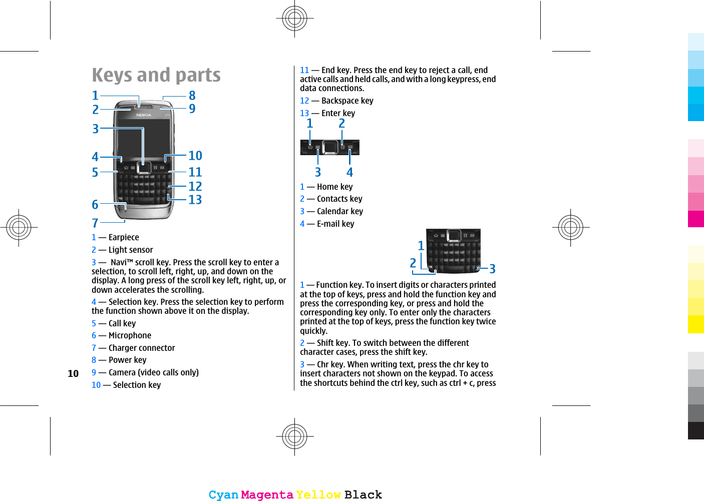 Keys and parts1 — Earpiece2 — Light sensor3 —  Navi™ scroll key. Press the scroll key to enter aselection, to scroll left, right, up, and down on thedisplay. A long press of the scroll key left, right, up, ordown accelerates the scrolling.4 — Selection key. Press the selection key to performthe function shown above it on the display.5 — Call key6 — Microphone7 — Charger connector8 — Power key9 — Camera (video calls only)10 — Selection key11 — End key. Press the end key to reject a call, endactive calls and held calls, and with a long keypress, enddata connections.12 — Backspace key13 — Enter key1 — Home key2 — Contacts key3 — Calendar key4 — E-mail key1 — Function key. To insert digits or characters printedat the top of keys, press and hold the function key andpress the corresponding key, or press and hold thecorresponding key only. To enter only the charactersprinted at the top of keys, press the function key twicequickly.2 — Shift key. To switch between the differentcharacter cases, press the shift key.3 — Chr key. When writing text, press the chr key toinsert characters not shown on the keypad. To accessthe shortcuts behind the ctrl key, such as ctrl + c, press10CyanCyanMagentaMagentaYellowYellowBlackBlackCyanCyanMagentaMagentaYellowYellowBlackBlack