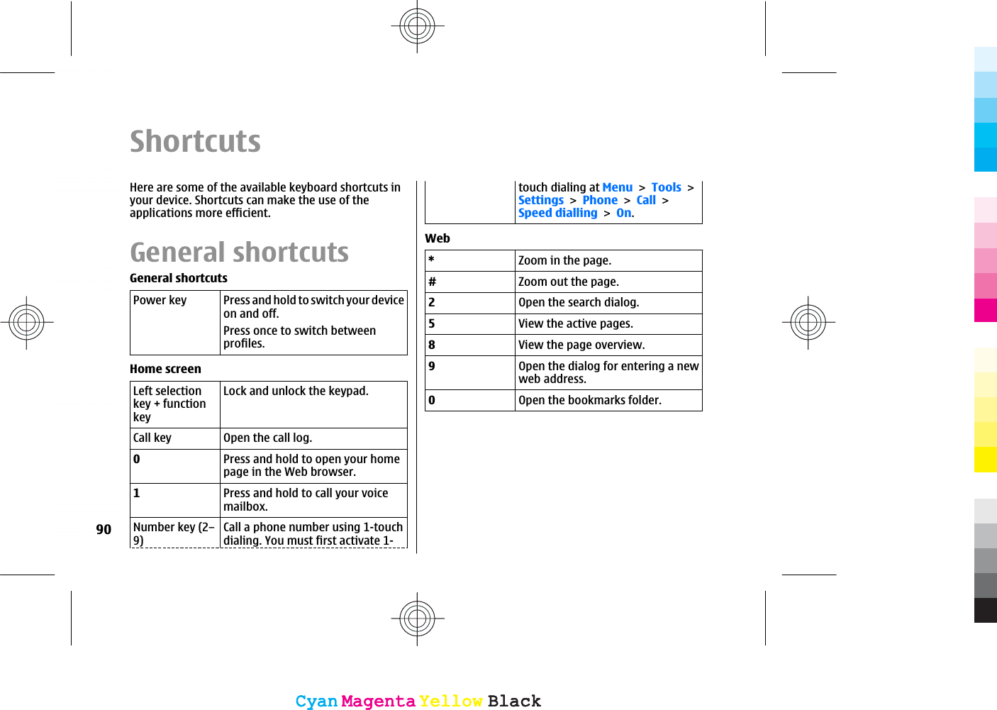 ShortcutsHere are some of the available keyboard shortcuts inyour device. Shortcuts can make the use of theapplications more efficient.General shortcutsGeneral shortcutsPower key Press and hold to switch your deviceon and off.Press once to switch betweenprofiles.Home screenLeft selectionkey + functionkeyLock and unlock the keypad.Call key Open the call log.0Press and hold to open your homepage in the Web browser.1Press and hold to call your voicemailbox.Number key (2–9)Call a phone number using 1-touchdialing. You must first activate 1-touch dialing at MenuToolsSettingsPhoneCallSpeed diallingOn.Web*Zoom in the page.#Zoom out the page.2Open the search dialog.5View the active pages.8View the page overview.9Open the dialog for entering a newweb address.0Open the bookmarks folder.90CyanCyanMagentaMagentaYellowYellowBlackBlackCyanCyanMagentaMagentaYellowYellowBlackBlack
