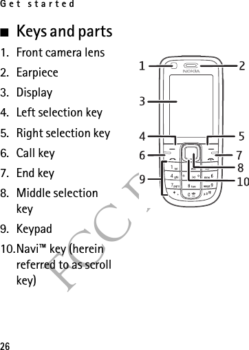 Get started26FCC Draft■Keys and parts 1. Front camera lens2. Earpiece3. Display4. Left selection key5. Right selection key6. Call key7. End key8. Middle selection key9. Keypad10.Navi™ key (herein referred to as scroll key)