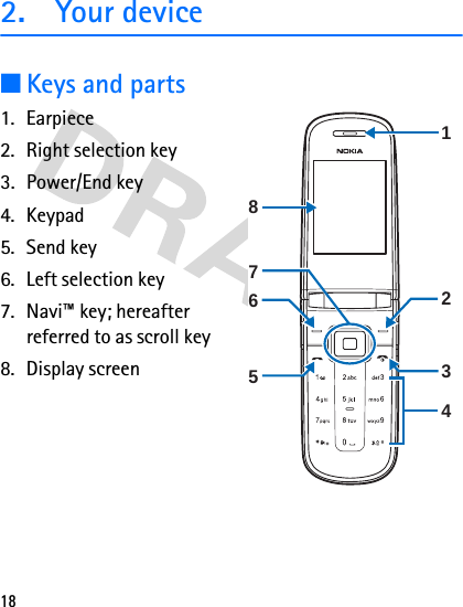 182. Your device■Keys and parts 1. Earpiece 2. Right selection key3. Power/End key4. Keypad5. Send key6. Left selection key7. Navi™ key; hereafter referred to as scroll key8. Display screen46785123