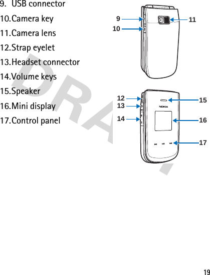 199. USB connector10.Camera key11.Camera lens12.Strap eyelet13.Headset connector14.Volume keys15.Speaker16.Mini display17.Control panel14131216151710911