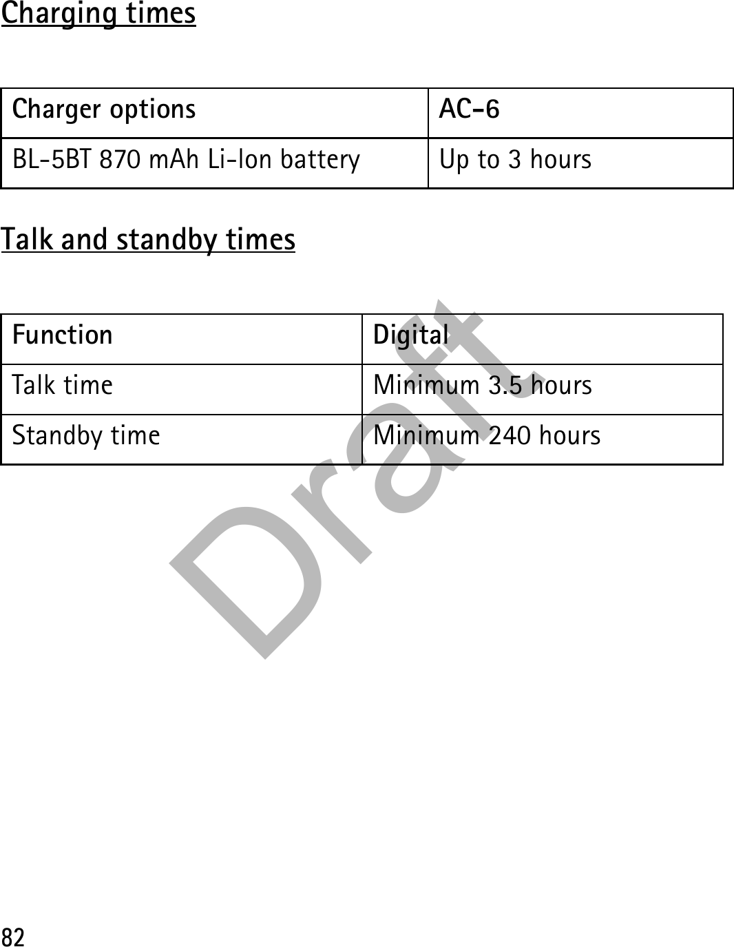 82Charging timesTalk and standby timesCharger options AC-6BL-5BT 870 mAh Li-lon battery Up to 3 hoursFunction DigitalTalk time Minimum 3.5 hoursStandby time Minimum 240 hoursDraft