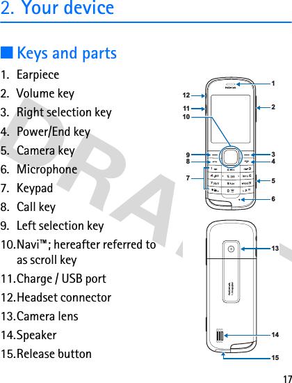 172. Your device■Keys and parts1. Earpiece2. Volume key3. Right selection key4. Power/End key5. Camera key6. Microphone 7. Keypad8. Call key9. Left selection key10.Navi™; hereafter referred to as scroll key11.Charge / USB port12.Headset connector13.Camera lens14.Speaker15.Release button1.3 megapixel879111012215643131415