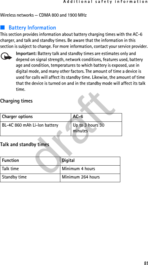 Additional safety information81Wireless networks — CDMA 800 and 1900 MHz■Battery InformationThis section provides information about battery charging times with the AC-6 charger, and talk and standby times. Be aware that the information in this section is subject to change. For more information, contact your service provider. Important: Battery talk and standby times are estimates only and depend on signal strength, network conditions, features used, battery age and condition, temperatures to which battery is exposed, use in digital mode, and many other factors. The amount of time a device is used for calls will affect its standby time. Likewise, the amount of time that the device is turned on and in the standby mode will affect its talk time.Charging timesTalk and standby timesCharger options AC-6BL-4C 860 mAh Li-lon battery Up to 3 hours 30 minutesFunction DigitalTalk time Minimum 4 hoursStandby time Minimum 264 hoursdraft