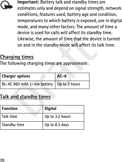 Draft70Important: Battery talk and standby times are estimates only and depend on signal strength, network conditions, features used, battery age and condition, temperatures to which battery is exposed, use in digital mode, and many other factors. The amount of time a device is used for calls will affect its standby time. Likewise, the amount of time that the device is turned on and in the standby mode will affect its talk time.Charging timesThe following charging times are approximate:Talk and standby timesCharger options AC-6BL-4C 860 mAh Li-Ion battery Up to 3 hoursFunction DigitalTalk time Up to 3.2 hoursStandby time Up to 8.3 days