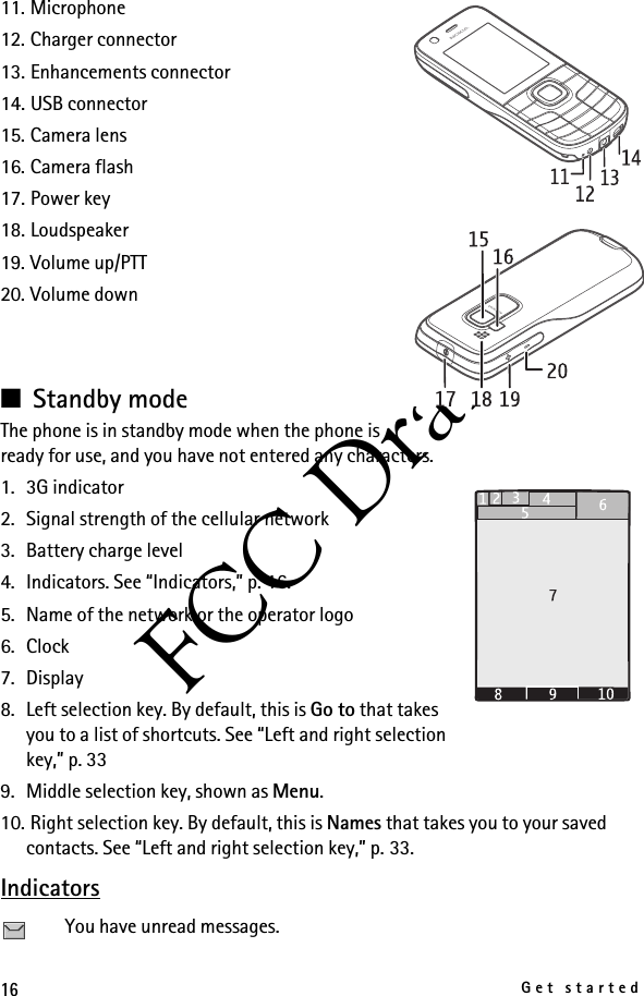 16Get startedFCC Draft11. Microphone12. Charger connector13. Enhancements connector14. USB connector15. Camera lens16. Camera flash17. Power key18. Loudspeaker19. Volume up/PTT20. Volume down■Standby mode The phone is in standby mode when the phone is ready for use, and you have not entered any characters.1. 3G indicator2. Signal strength of the cellular network 3. Battery charge level4. Indicators. See “Indicators,” p. 16.5. Name of the network or the operator logo6. Clock7. Display8. Left selection key. By default, this is Go to that takes you to a list of shortcuts. See “Left and right selection key,” p. 33 9. Middle selection key, shown as Menu.10. Right selection key. By default, this is Names that takes you to your saved contacts. See “Left and right selection key,” p. 33.IndicatorsYou have unread messages.