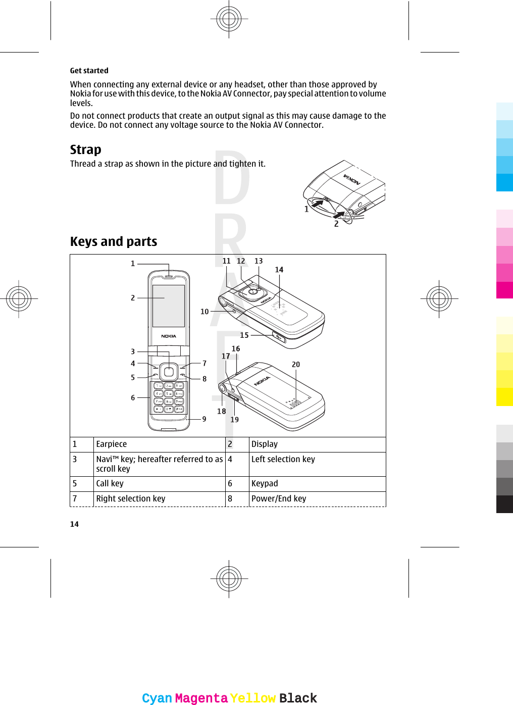 When connecting any external device or any headset, other than those approved byNokia for use with this device, to the Nokia AV Connector, pay special attention to volumelevels.Do not connect products that create an output signal as this may cause damage to thedevice. Do not connect any voltage source to the Nokia AV Connector.StrapThread a strap as shown in the picture and tighten it.Keys and parts1Earpiece 2Display3Navi™ key; hereafter referred to asscroll key4Left selection key5Call key 6Keypad7Right selection key 8Power/End keyGet started14CyanCyanMagentaMagentaYellowYellowBlackBlack