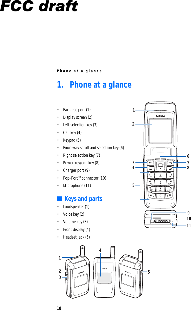 Phone at a glance101. Phone at a glance• Earpiece port (1)• Display screen (2)• Left selection key (3)• Call key (4)• Keypad (5)• Four-way scroll and selection key (6)• Right selection key (7)• Power key/end key (8)• Charger port (9)• Pop-Port™ connector (10)• Microphone (11)■Keys and parts• Loudspeaker (1)• Voice key (2)• Volume key (3)• Front display (4)• Headset jack (5)FCC draft