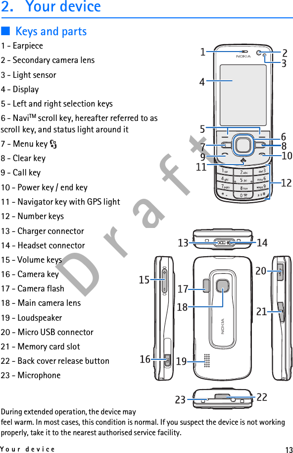 13Your deviceD r a f t2. Your device■Keys and parts1 - Earpiece2 - Secondary camera lens3 - Light sensor4 - Display5 - Left and right selection keys6 - NaviTM scroll key, hereafter referred to as scroll key, and status light around it7 - Menu key 8 - Clear key9 - Call key10 - Power key / end key11 - Navigator key with GPS light12 - Number keys13 - Charger connector14 - Headset connector15 - Volume keys16 - Camera key17 - Camera flash18 - Main camera lens19 - Loudspeaker20 - Micro USB connector21 - Memory card slot22 - Back cover release button23 - MicrophoneDuring extended operation, the device may feel warm. In most cases, this condition is normal. If you suspect the device is not working properly, take it to the nearest authorised service facility.