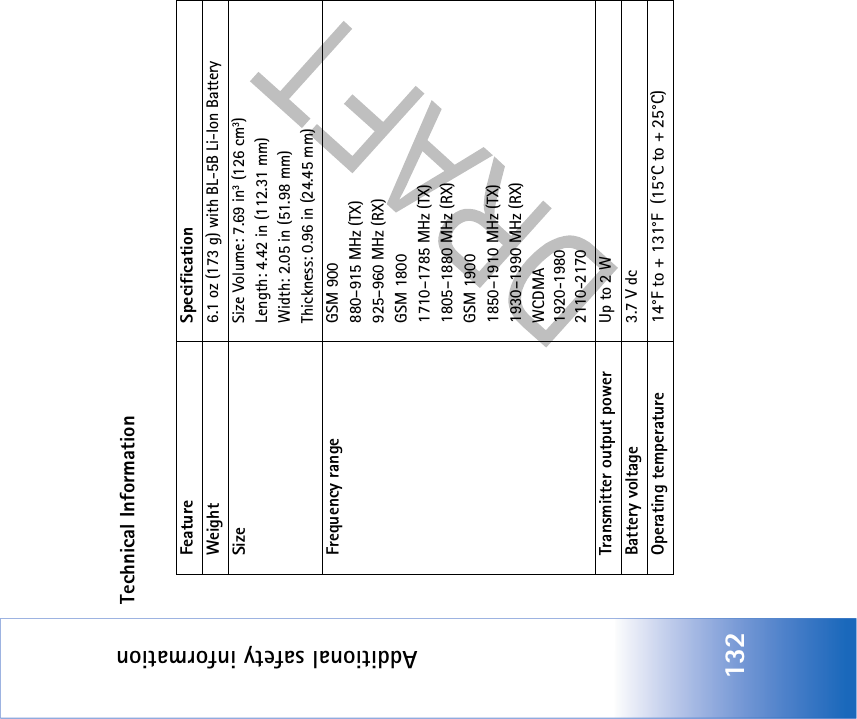 Additional safety information132Technical InformationFeature SpecificationWeight 6.1 oz (173 g) with BL-5B Li-Ion BatterySize Size Volume: 7.69 in3 (126 cm3)Length: 4.42 in (112.31 mm)Width: 2.05 in (51.98 mm)Thickness: 0.96 in (24.45 mm)Frequency range GSM 900880–915 MHz (TX)925–960 MHz (RX)GSM 18001710–1785 MHz (TX)1805–1880 MHz (RX)GSM 19001850–1910 MHz (TX)1930–1990 MHz (RX)WCDMA1920-19802110-2170Transmitter output power Up to 2 WBattery voltage 3.7 V dcOperating temperature 14°F to + 131°F  (15°C to + 25°C)