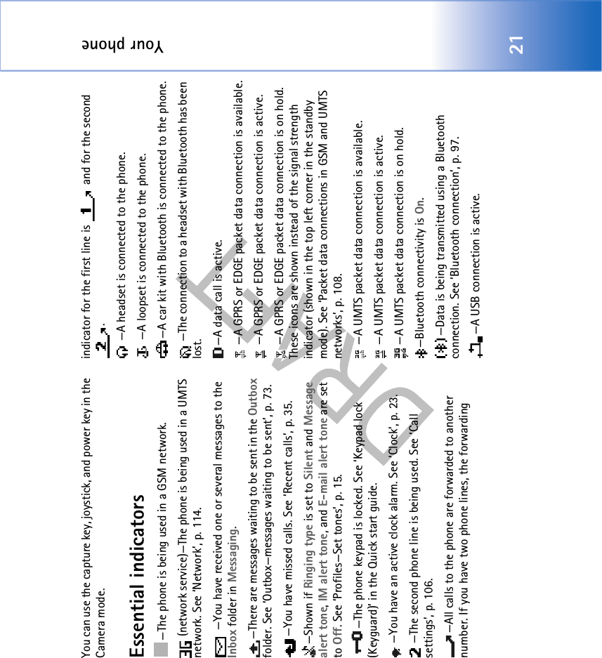 Your phone21You can use the capture key, joystick, and power key in the Camera mode.Essential indicators—The phone is being used in a GSM network. (network service)—The phone is being used in a UMTS network. See ‘Network’, p. 114.—You have received one or several messages to the Inbox folder in Messaging. —There are messages waiting to be sent in the Outbox folder. See ‘Outbox—messages waiting to be sent’, p. 73.—You have missed calls. See ‘Recent calls’, p. 35.—Shown if Ringing type is set to Silent and Message alert tone, IM alert tone, and E-mail alert tone are set to Off. See ‘Profiles—Set tones’, p. 15.—The phone keypad is locked. See ‘Keypad lock (Keyguard)’ in the Quick start guide.—You have an active clock alarm. See ‘Clock’, p. 23.—The second phone line is being used. See ‘Call settings’, p. 106.—All calls to the phone are forwarded to another number. If you have two phone lines, the forwarding indicator for the first line is   and for the second .—A headset is connected to the phone.—A loopset is connected to the phone.—A car kit with Bluetooth is connected to the phone.—The connection to a headset with Bluetooth has been lost.—A data call is active. —A GPRS or EDGE packet data connection is available.—A GPRS or EDGE packet data connection is active. —A GPRS or EDGE packet data connection is on hold. These icons are shown instead of the signal strength indicator (shown in the top left corner in the standby mode). See ‘Packet data connections in GSM and UMTS networks’, p. 108. —A UMTS packet data connection is available.—A UMTS packet data connection is active.—A UMTS packet data connection is on hold.—Bluetooth connectivity is On.—Data is being transmitted using a Bluetooth connection. See ‘Bluetooth connection’, p. 97.—A USB connection is active.