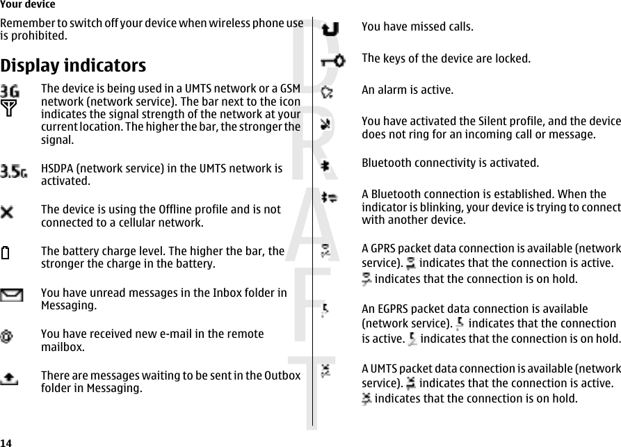 Remember to switch off your device when wireless phone useis prohibited.Display indicatorsThe device is being used in a UMTS network or a GSMnetwork (network service). The bar next to the iconindicates the signal strength of the network at yourcurrent location. The higher the bar, the stronger thesignal.HSDPA (network service) in the UMTS network isactivated.The device is using the Offline profile and is notconnected to a cellular network.The battery charge level. The higher the bar, thestronger the charge in the battery.You have unread messages in the Inbox folder inMessaging.You have received new e-mail in the remotemailbox.There are messages waiting to be sent in the Outboxfolder in Messaging.You have missed calls.The keys of the device are locked.An alarm is active.You have activated the Silent profile, and the devicedoes not ring for an incoming call or message.Bluetooth connectivity is activated.A Bluetooth connection is established. When theindicator is blinking, your device is trying to connectwith another device.A GPRS packet data connection is available (networkservice).   indicates that the connection is active. indicates that the connection is on hold.An EGPRS packet data connection is available(network service).   indicates that the connectionis active.   indicates that the connection is on hold.A UMTS packet data connection is available (networkservice).   indicates that the connection is active. indicates that the connection is on hold.Your device14 