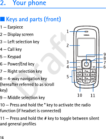 Draft162. Your phone■Keys and parts (front)1 — Earpiece2 — Display screen3 — Left selection key4 — Call key5 — Keypad6 — Power/End key7 — Right selection key8 — 4-way navigation key (hereafter referred to as scroll key)9 — Middle selection key10 — Press and hold the * key to activate the radio function (if headset is connected)11 — Press and hold the # key to toggle between silent and general profiles