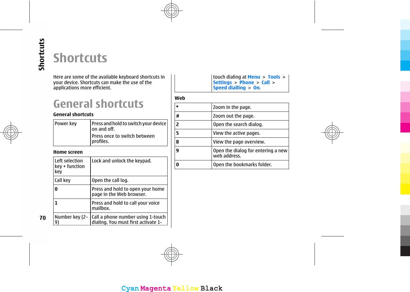 ShortcutsHere are some of the available keyboard shortcuts inyour device. Shortcuts can make the use of theapplications more efficient.General shortcutsGeneral shortcutsPower key Press and hold to switch your deviceon and off.Press once to switch betweenprofiles.Home screenLeft selectionkey + functionkeyLock and unlock the keypad.Call key Open the call log.0Press and hold to open your homepage in the Web browser.1Press and hold to call your voicemailbox.Number key (2–9)Call a phone number using 1-touchdialing. You must first activate 1-touch dialing at Menu &gt; Tools &gt;Settings &gt; Phone &gt; Call &gt;Speed dialling &gt; On.Web*Zoom in the page.#Zoom out the page.2Open the search dialog.5View the active pages.8View the page overview.9Open the dialog for entering a newweb address.0Open the bookmarks folder.70ShortcutsCyanCyanMagentaMagentaYellowYellowBlackBlackCyanCyanMagentaMagentaYellowYellowBlackBlack