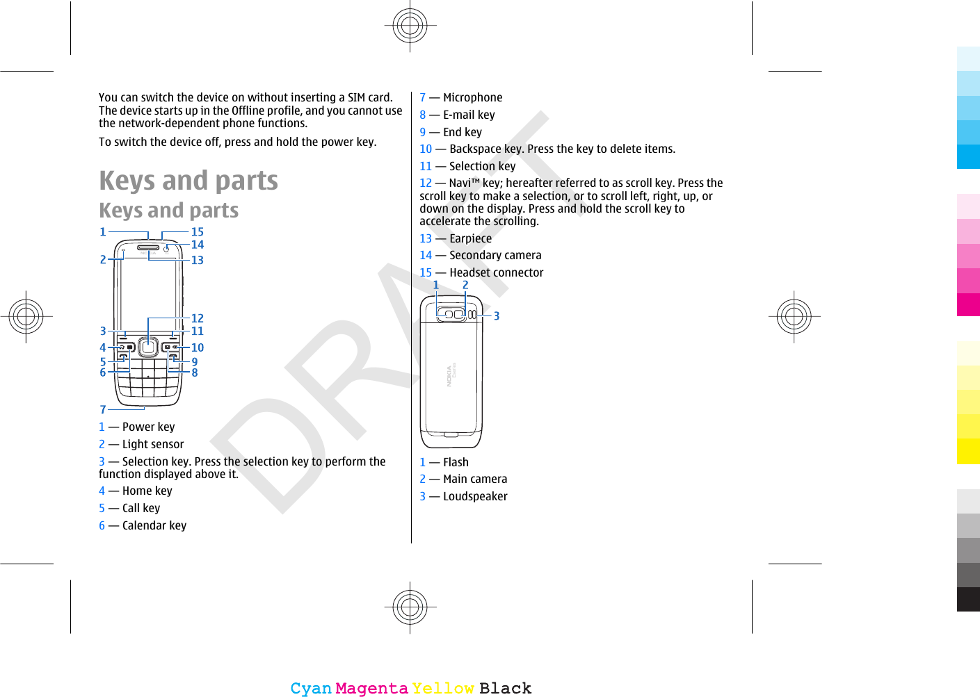 DRAFTYou can switch the device on without inserting a SIM card.The device starts up in the Offline profile, and you cannot usethe network-dependent phone functions.To switch the device off, press and hold the power key.Keys and partsKeys and parts1 — Power key2 — Light sensor3 — Selection key. Press the selection key to perform thefunction displayed above it.4 — Home key5 — Call key6 — Calendar key7 — Microphone8 — E-mail key9 — End key10 — Backspace key. Press the key to delete items.11 — Selection key12 — Navi™ key; hereafter referred to as scroll key. Press thescroll key to make a selection, or to scroll left, right, up, ordown on the display. Press and hold the scroll key toaccelerate the scrolling.13 — Earpiece14 — Secondary camera15 — Headset connector1 — Flash2 — Main camera3 — LoudspeakerCyanCyanMagentaMagentaYellowYellowBlackBlack