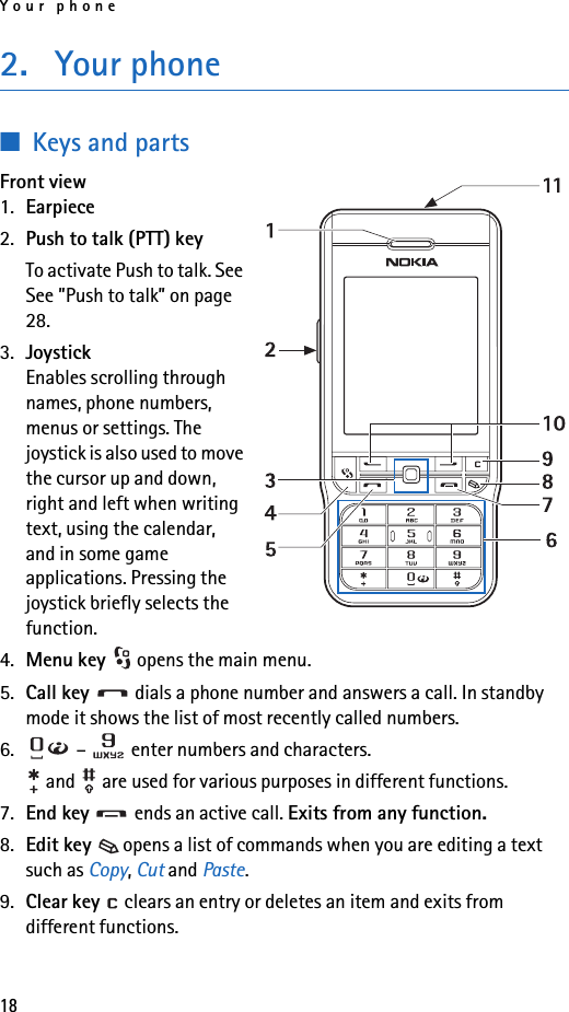 Your phone182. Your phone■Keys and partsFront view1. Earpiece2. Push to talk (PTT) key To activate Push to talk. See See ”Push to talk” on page 28.3. JoystickEnables scrolling through names, phone numbers, menus or settings. The joystick is also used to move the cursor up and down, right and left when writing text, using the calendar, and in some game applications. Pressing the joystick briefly selects the function.4. Menu key   opens the main menu.5. Call key   dials a phone number and answers a call. In standby mode it shows the list of most recently called numbers.6.  –   enter numbers and characters. and   are used for various purposes in different functions.7. End key   ends an active call. Exits from any function.8. Edit key  opens a list of commands when you are editing a text such as Copy, Cut and Paste.9. Clear key   clears an entry or deletes an item and exits from different functions.