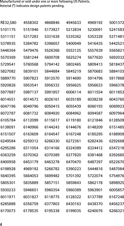 4Manufactured or sold under one or more following US Patents. Asterisk (*) indicates design patents pending.RE32,580 4558302 4868846 4945633 4969192 50013725101175 5151946 5173927 5212834 5230091 52415835311151 5317283 5331638 5335362 5353328 53714815378935 5384782 5396657 5400949 5416435 54425215446364 5479476 5526366 5553125 5557639 55658215570369 5581244 5600708 5625274 5677620 56920325729541 5760568 5794142 5802465 5809413 58184375827082 5839101 5844884 5845219 5870683 58841035889770 5907823 5912570 5914690 5914796 59178685920826 5953541 5956332 5956625 5956633 59663785977887 5987137 5991857 6006114 6011554 60118536014551 6014573 6026161 6035189 6038238 60437606047196 6049796 6050415 6055439 6060193 60699236072787 6081732 6084920 6084962 6094587 60979646105784 6112099 6115617 6119180 6121846 61285096138091 6140966 6144243 6144676 6148209 61514856151507 6163609 6164547 6167248 6185295 61889096249584 6259312 6266330 6272361 6282436 62926686295286 6311054 6314166 6324389 6324412 63472186363259 6370362 6370389 6377820 6381468 63926606400958 6453179 6463278 6470470 6487397 65226706198928 4969192 5266782 5390223 5444816 54870845640395 5664053 5699482 5701392 5722074 57549765805301 5835889 5857151 5859843 5862178 58989255930233 5946651 5960354 5960389 5963901 60058576011971 6031827 6118775 6128322 6137789 61672486285888 6356759 6377803 6430163 6438370 64562376170073 6178535 6195338 6199035 6240076 6266321