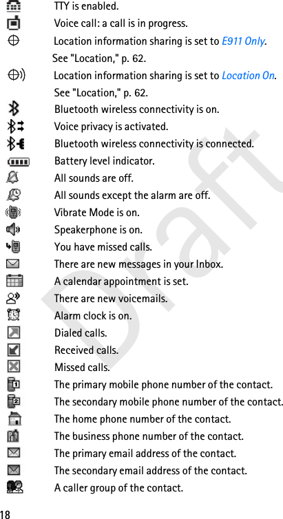 18DraftTTY is enabled. Voice call: a call is in progress.  Location information sharing is set to E911 Only.  See &quot;Location,&quot; p. 62.  Location information sharing is set to Location On.  See &quot;Location,&quot; p. 62.Bluetooth wireless connectivity is on. Voice privacy is activated.Bluetooth wireless connectivity is connected.Battery level indicator.All sounds are off. All sounds except the alarm are off. Vibrate Mode is on. Speakerphone is on. You have missed calls. There are new messages in your Inbox. A calendar appointment is set. There are new voicemails. Alarm clock is on. Dialed calls.Received calls.Missed calls.The primary mobile phone number of the contact.The secondary mobile phone number of the contact.The home phone number of the contact.The business phone number of the contact.The primary email address of the contact.The secondary email address of the contact.A caller group of the contact.